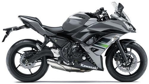 Kawasaki Ninja 650 2021 ภายนอก 003