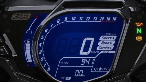 Honda CBR250RR SP 2021 ภายนอก 006