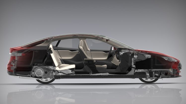 สำรวจราคา Tesla Model S ในรอบ 10 ปีที่ผ่านมา มีแต่ขาขึ้น ไหนใครว่า EV จะขายถูกลง