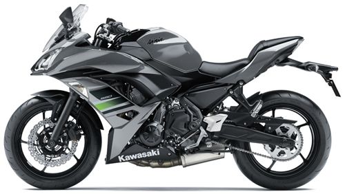 Kawasaki Ninja 650 2021 ภายนอก 002