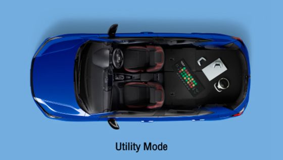 Honda City Hatchback 1.5 Turbo e:HEV SV 2023 ภายใน 007