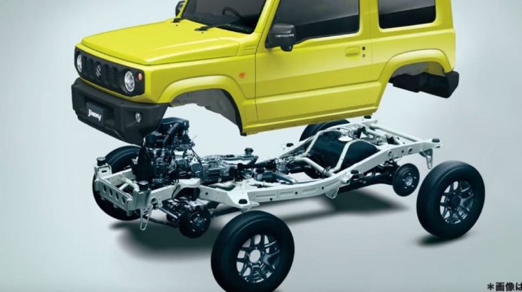 Rendered : 2024 Suzuki Jimny HEV มาจริงแน่ไม่เกิน 2 ปี เผยแผนให้ทราบ กับภาพในจินตนาการ