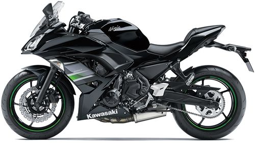 Kawasaki Ninja 650 2021 ภายนอก 005
